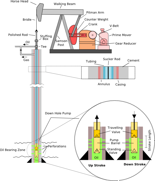 PRL